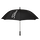 UV Umbrella